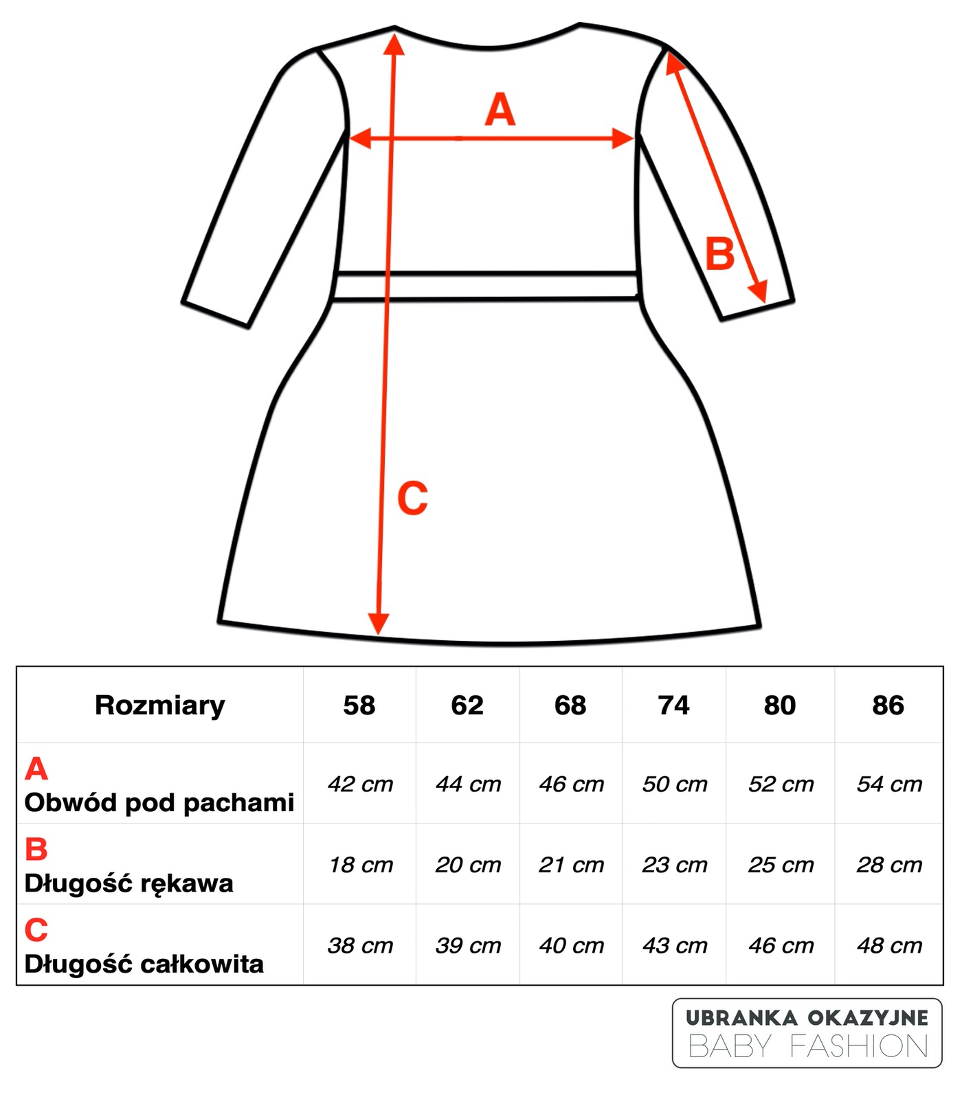 Sukienki tabela NOWA de1