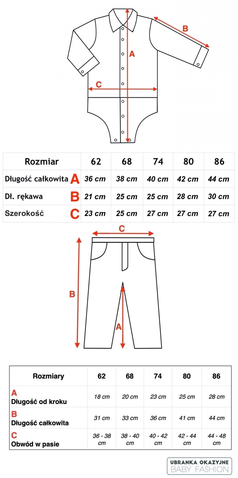 tabela szelki bez 2024 490